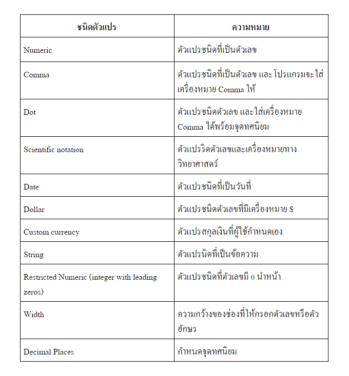 เขียนเค้าโครงวิทยานิพนธ์_อาจารย์ที่ปรึกษา ปัญหา_อาจารย์ที่ปรึกวิจัย_บริการจ้างทำวิทยานิพนธ์_ปัญหางานวิจัย_ข้อผิดพลาดในการทำวิจัย_การทำงานวิทยานิพนธ์_ดุษฎีนิพนธ์_การทำดุษฎีนิพนธ์_งานดุษฎีนิพนธ์_หัวข้อวิจัย_งานวิทยานิพนธ์_จ้างทําวิจัย_ตั้งหัวข้อเรื่องงานวิจัย_หัวข้อวิจัย_ตั้งหัวข้อเรื่องงานวิจัย_การเขียน Proposal งานวิจัย_การเขียนโครงร่างงานวิจัย_กำหนดปัญหางานวิจัย_การเลือกหัวข้องานวิจัย_บริการรับทำวิจัย_รับทำวิจัย_บริการรับทำวิจัย_การทำงานวิจัย_งานวิจัย_ข้อมูลงานวิจัย_จ้างทำวิจัย 5 บท_รับทำวิทยานิพนธ์_รับทำวิทยานิพนธ์ ราคา_บริการรับทำวิจัย.com_การทำ Thesis (ธีสิส)_การทำธีสิส_การทำทีสิส_วิเคราะห์ข้อมูลสถิติ_การวิเคราะห์ข้อมูล_สถิติการวิเคราะห์_วิเคราะห์ spss_โปรแกรม spss_สถิติ t – test แตกต่าง